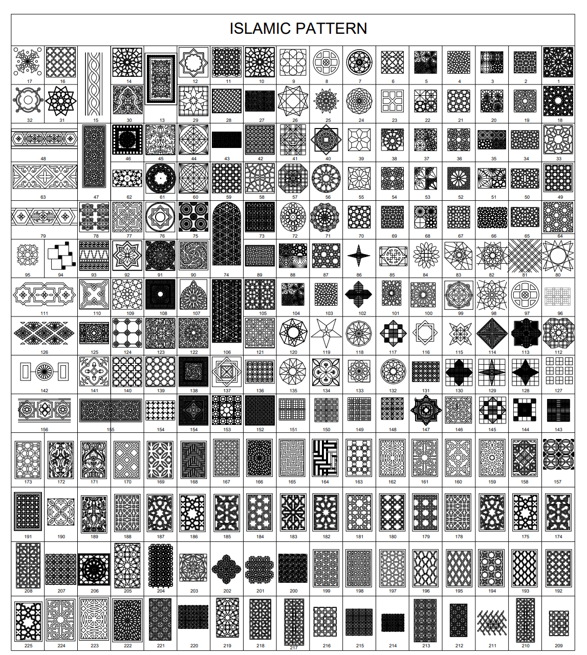 225 Premium Islamic Geometric Patterns DWG Files for CNC & Laser Cutting