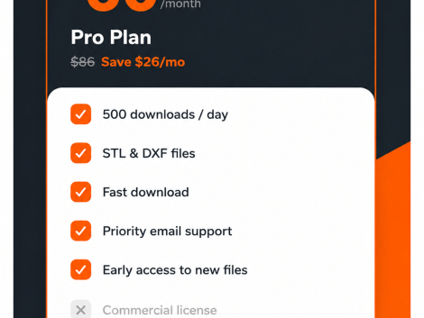 Pro membership